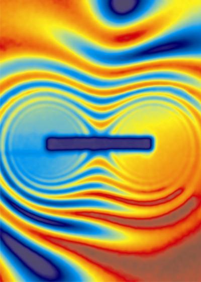 3-D imaging -- first insights into magnetic fields 3-D imaging -- first insights into magnetic fields