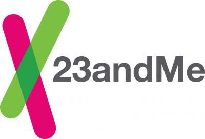 23andMe contributes to genetic discoveries related to male pattern baldness 23andMe contributes to genetic discoveries related to male pattern baldness