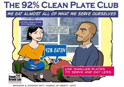 The 92 percent clean plate club The 92 percent clean plate club