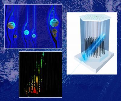 Where do the highest-energy cosmic rays come from? Probably not from gamma-ray bursts Where do the highest-energy cosmic rays come from? Probably not from gamma-ray bursts