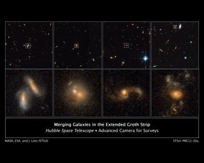 Astronomers pin down galaxy collision rate with Hubble data