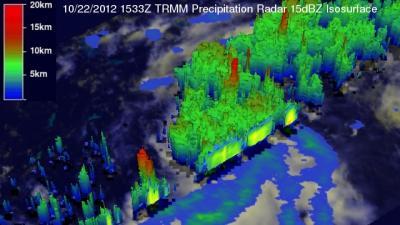 NASA's hot tower research confirmed again with Tropical Storm Sandy NASA's hot tower research confirmed again with Tropical Storm Sandy