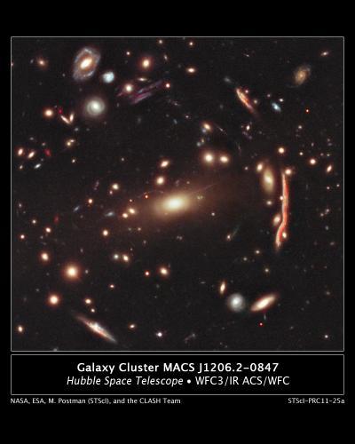 Ambitious Hubble survey obtaining new dark matter census