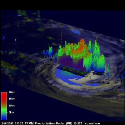 NASA's TRMM satellite sees Cyclone Jasmine in 3-D