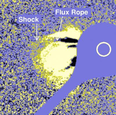 New ways to measure magnetism around the sun New ways to measure magnetism around the sun