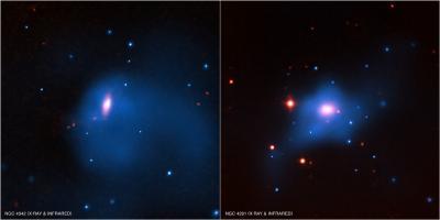Black hole growth found to be out of sync