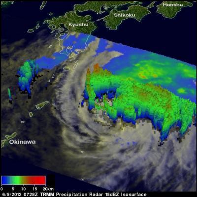 NASA satellites see changes in weakening Typhoon Mawar