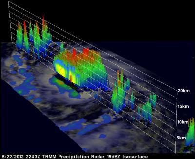 NASA's TRMM satellite sees heavy rainfall in Tropical Storm Bud