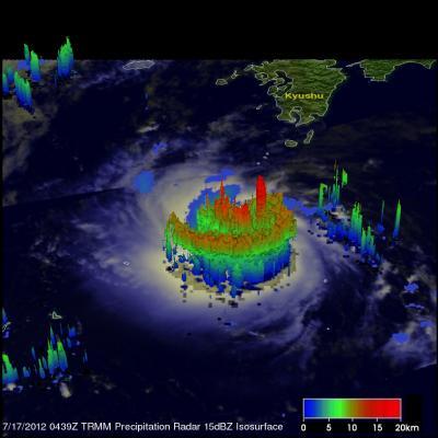 NASA's TRMM satellite eyeing Tropical Storm Khanun's rainfall NASA's TRMM satellite eyeing Tropical Storm Khanun's rainfall