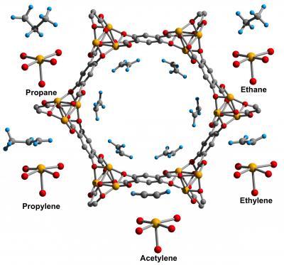 Novel filter material could cut natural gas refining costs Novel filter material could cut natural gas refining costs
