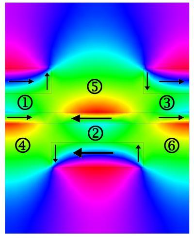 Growth Computer Technology on Perfect A Breakthrough In Superlens Development Science Codex
