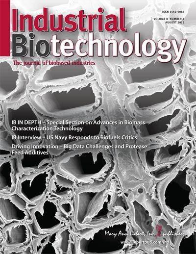 industrial biotechnology research articles