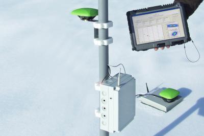 galileo positioning system